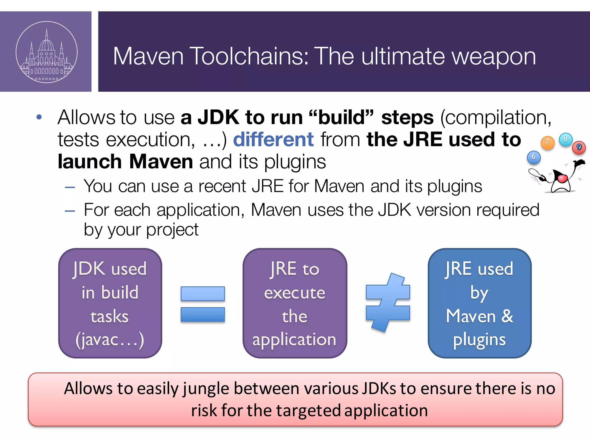 Maven Toolchains: The ultimate weapon
• Allows to use a JDK to run “build” steps (compilation,
tests execution, …) different from the JRE used to
launch Maven and its plugins
– You can use a recent JRE for Maven and its plugins
– For each application, Maven uses the JDK version required
by your project
Allows	
  to	
  easily	
  jungle	
  between	
  various	
  JDKs	
  to	
  ensure	
  there	
  is	
  no	
  
risk	
  for	
  the	
  targeted	
  application
6
7 8
JRE used
by
Maven &
plugins
JRE to
execute
the
application
JDK used
in build
tasks
(javac…)
 