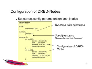 High Availability != High-cost