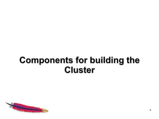 High Availability != High-cost