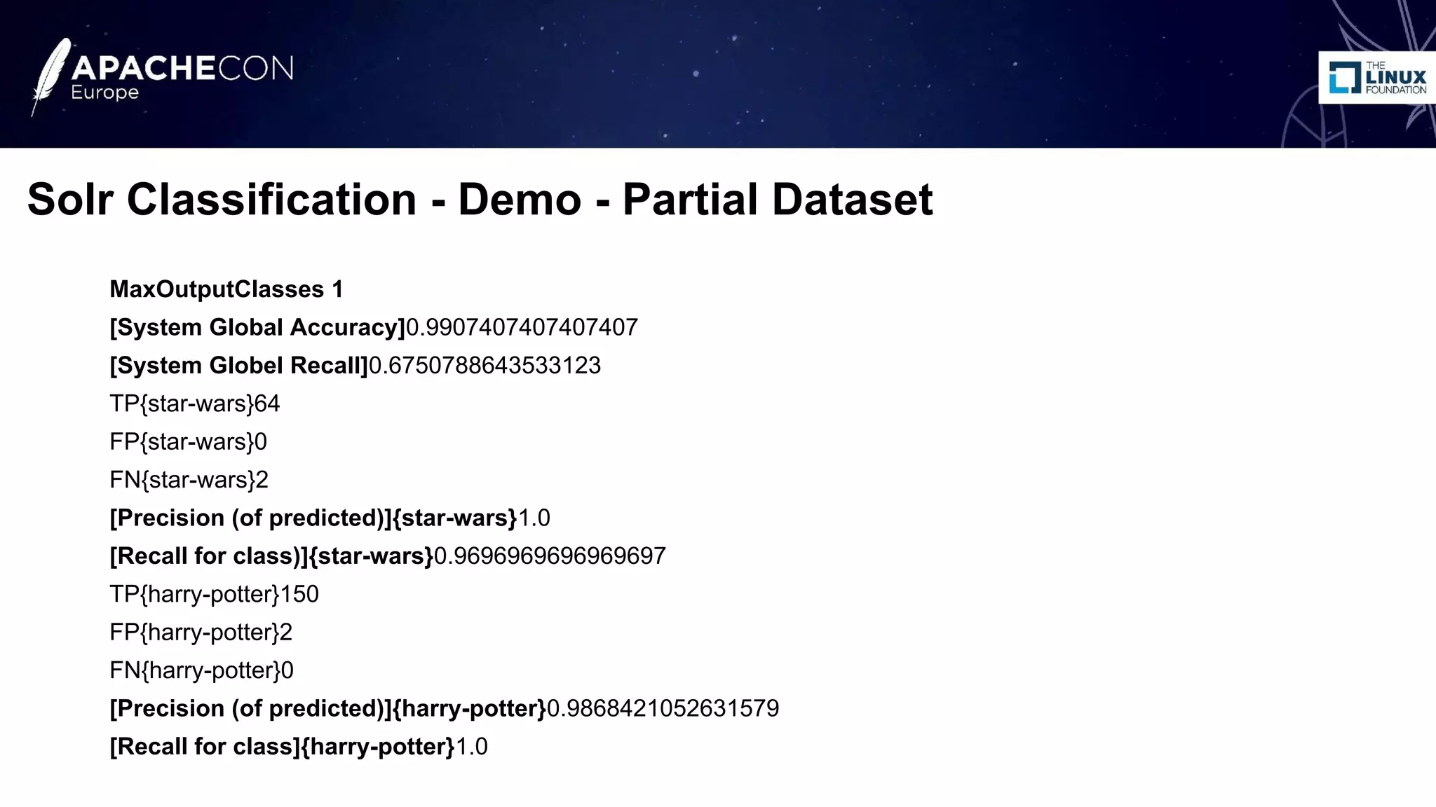 MaxOutputClasses 1
[System Global Accuracy]0.9907407407407407
[System Globel Recall]0.6750788643533123
TP{star-wars}64
FP{star-wars}0
FN{star-wars}2
[Precision (of predicted)]{star-wars}1.0
[Recall for class)]{star-wars}0.9696969696969697
TP{harry-potter}150
FP{harry-potter}2
FN{harry-potter}0
[Precision (of predicted)]{harry-potter}0.9868421052631579
[Recall for class]{harry-potter}1.0
Solr Classification - Demo - Partial Dataset
 