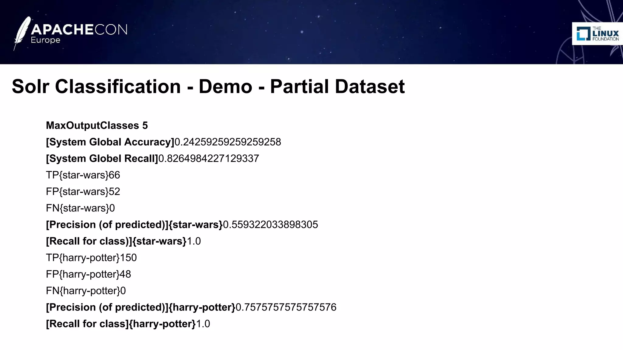 MaxOutputClasses 5
[System Global Accuracy]0.24259259259259258
[System Globel Recall]0.8264984227129337
TP{star-wars}66
FP{star-wars}52
FN{star-wars}0
[Precision (of predicted)]{star-wars}0.559322033898305
[Recall for class)]{star-wars}1.0
TP{harry-potter}150
FP{harry-potter}48
FN{harry-potter}0
[Precision (of predicted)]{harry-potter}0.7575757575757576
[Recall for class]{harry-potter}1.0
Solr Classification - Demo - Partial Dataset
 