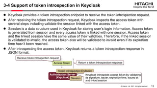 13
© Hitachi, Ltd. 2021. All rights reserved.
3-4 Support of token introspection in Keycloak
 Keycloak provides a token introspection endpoint to receive the token introspection request.
 After receiving the token introspection request, Keycloak inspects the access token with
several steps including validate the session linked with the access token.
 Session is a data structure used in Keycloak for storing user’s login information. Access token
is generated from session and every access token is linked with one session. Access token
and the linked session have the same value of their validities. Therefore, if the linked session
is validated to invalid, the access token also will be validated to invalid even if its expiration
time hasn’t been reached.
 After introspecting the access token, Keycloak returns a token introspection response in
JSON format.
Authorization Server
(Keycloak)
Token Introspection Endpoint
Access Token
Receive token introspection request
Return a token introspection response
Session
Keycloak introspects access token by validating
its signature, issuer, expiration time, issued at
and linked session
 