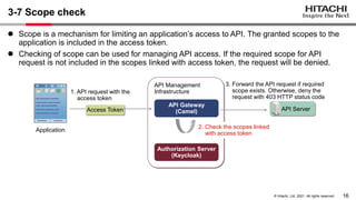 16
© Hitachi, Ltd. 2021. All rights reserved.
3-7 Scope check
 Scope is a mechanism for limiting an application’s access to API. The granted scopes to the
application is included in the access token.
 Checking of scope can be used for managing API access. If the required scope for API
request is not included in the scopes linked with access token, the request will be denied.
API Management
Infrastructure
Authorization Server
(Keycloak)
API Gateway
(Camel) API Server
Access Token
3. Forward the API request if required
scope exists. Otherwise, deny the
request with 403 HTTP status code
1. API request with the
access token
Application
2. Check the scopes linked
with access token
 