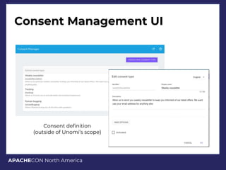 APACHECON North America
Consent Management UI
Consent definition
(outside of Unomi’s scope)
 