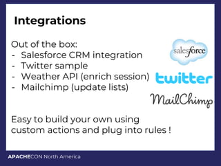 APACHECON North America
Integrations
Out of the box:
- Salesforce CRM integration
- Twitter sample
- Weather API (enrich session)
- Mailchimp (update lists)
Easy to build your own using
custom actions and plug into rules !
 