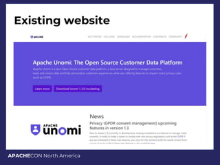 APACHECON North America
Existing website
 