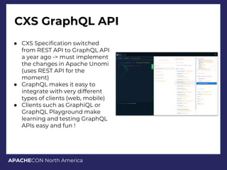 APACHECON North America
CXS GraphQL API
● CXS Specification switched
from REST API to GraphQL API
a year ago -> must implement
the changes in Apache Unomi
(uses REST API for the
moment)
● GraphQL makes it easy to
integrate with very different
types of clients (web, mobile)
● Clients such as GraphiQL or
GraphQL Playground make
learning and testing GraphQL
APIs easy and fun !
 