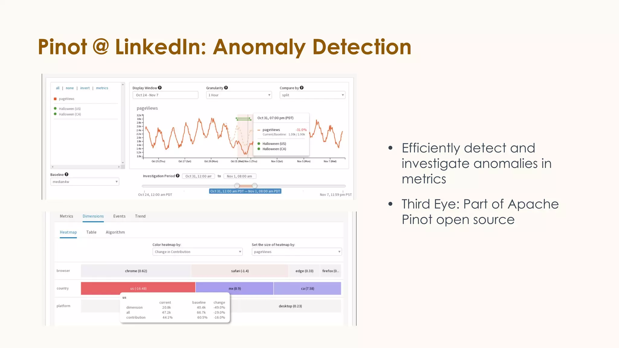 Pinot @ LinkedIn: Anomaly Detection
• Efficiently detect and
investigate anomalies in
metrics
• Third Eye: Part of Apache
Pinot open source
 