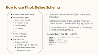 How to use Pinot: Define Schema
● Schema name: meetupRsvp
● Dimension field specs
○ event_name (string)
○ event_time (long)
○ country (string)
○ city (string)
○ …
● Metrics field specs
○ rsvp_count (int)
● Time field spec
○ timestamp (long)
■ timetype: epoch / datetime
■ granularity: millisecond /
second/hour/day
• Dimension: an attribute of your data (filter,
group by)
• Metric: a number that is used to measure
characteristics of a dimension (aggregation)
• Time: a timestamp of an event (partitioning,
retention management)
SELECT event_name, sum(rsvp_count)
FROM meetupRsvp
WHERE country = “us”
GROUP BY event_name
TOP 10
Example Query - Top 10 events in US
 