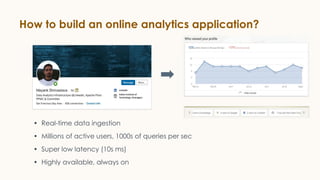 How to build an online analytics application?
• Real-time data ingestion
• Millions of active users, 1000s of queries per sec
• Super low latency (10s ms)
• Highly available, always on
 