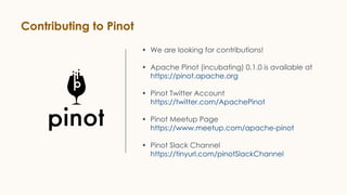 Contributing to Pinot
• We are looking for contributions!
• Apache Pinot (incubating) 0.1.0 is available at
https://pinot.apache.org
• Pinot Twitter Account
https://twitter.com/ApachePinot
• Pinot Meetup Page
https://www.meetup.com/apache-pinot
• Pinot Slack Channel
https://tinyurl.com/pinotSlackChannel
 