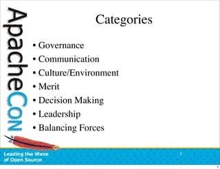 ApacheCon US 2007:  Open Source Community Antipatterns
