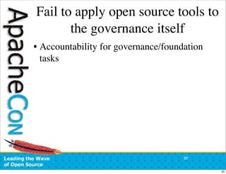 ApacheCon US 2007:  Open Source Community Antipatterns