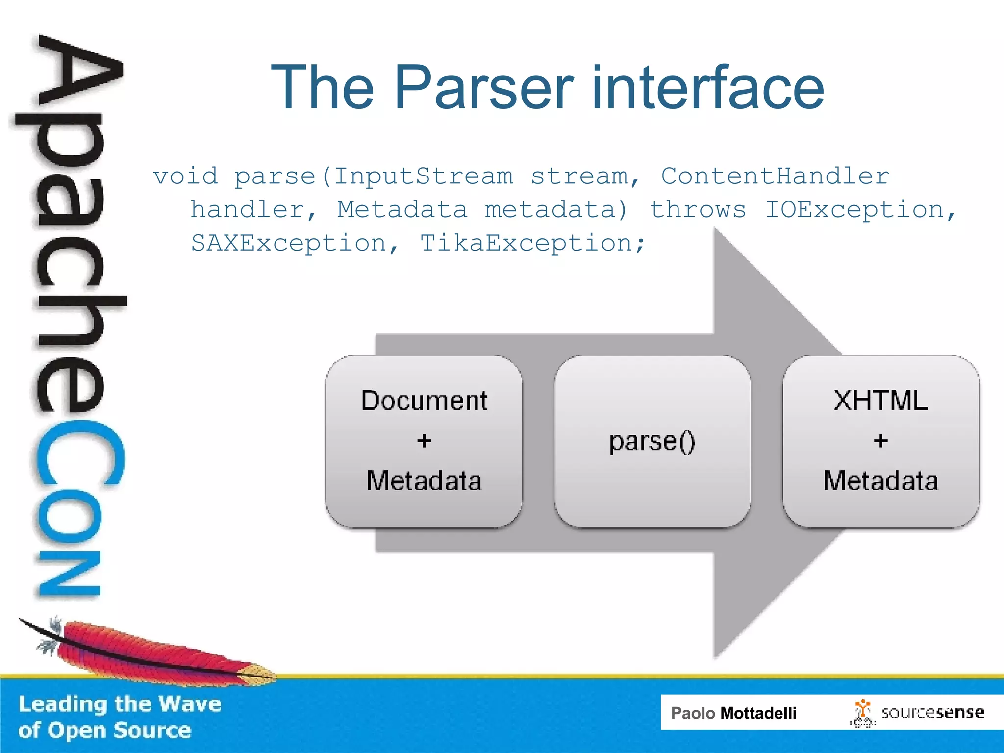 The Parser interface void parse(InputStream stream, ContentHandler handler, Metadata metadata) throws IOException, SAXException, TikaException; 