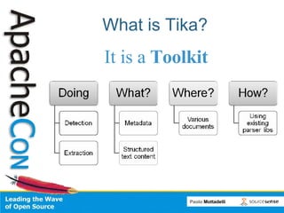 Content analysis for ECM with Apache Tika | PPT