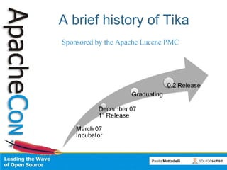 Content analysis for ECM with Apache Tika | PPT
