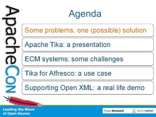 Content analysis for ECM with Apache Tika | PPT