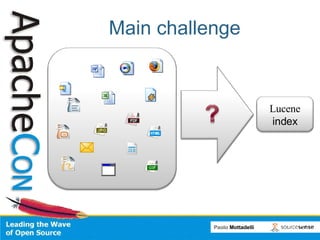 Main challenge Lucene index 
