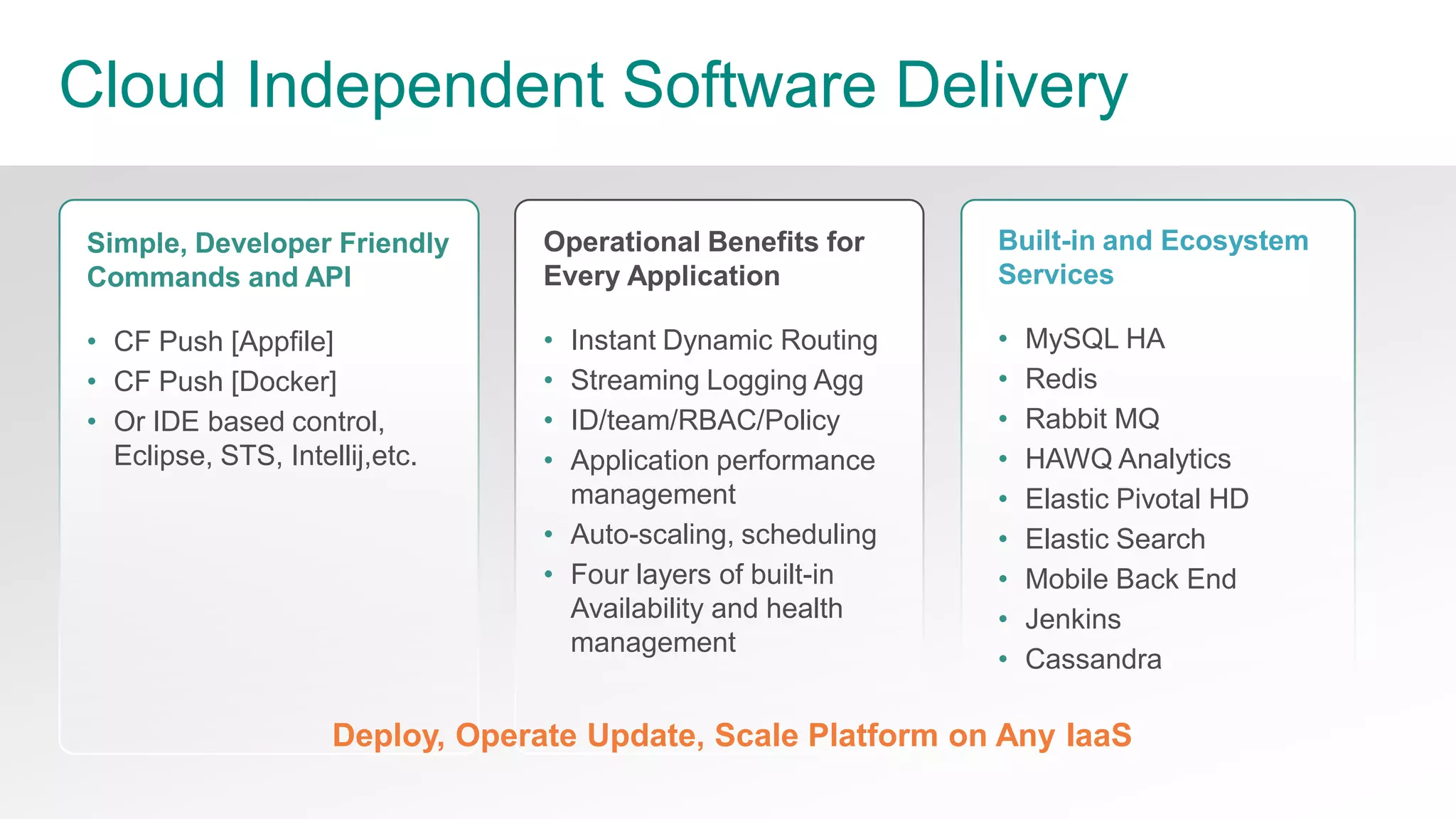 28© Copyright 2014 Pivotal. All rights reserved. 28© Copyright 2014 Pivotal. All rights reserved.
Instant Apache Hadoop on Google Cloud
Demo
 