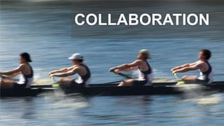 10© Copyright 2014 Pivotal. All rights reserved.
COLLABORATION
 