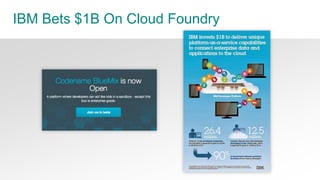 13© Copyright 2014 Pivotal. All rights reserved.
IBM Bets $1B On Cloud Foundry
 