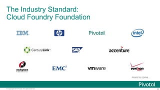 20© Copyright 2014 Pivotal. All rights reserved.
Daniel Pink: Purpose Motive
 