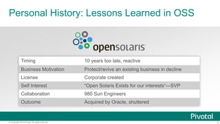 5© Copyright 2014 Pivotal. All rights reserved.
Open Source at Pivotal
 