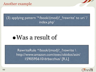 Again ...


      (3) applying pattern '^/book/(mod)?_?rewrite' to uri '/
                             index.php'



         • What was requested
             RewriteRule ^/book/(mod)?_?rewrite 
            http://www.amazon.com/exec/obidos/asin/
                  1590595610/drbacchus/ [R,L]

103
 