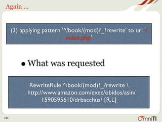 And ...


      (3) applying pattern '^/book/(mod)?_?rewrite' to uri '/
                             index.php'



         • What it was compared against
             RewriteRule ^/book/(mod)?_?rewrite 
            http://www.amazon.com/exec/obidos/asin/
                  1590595610/drbacchus/ [R,L]

104
 