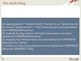 The match:




(3) applying pattern '^/books?/(mod)?_?rewrite' to uri '/books/rewrite'
(2) rewrite '/books/rewrite' -> 'http://www.amazon.com/exec/obidos/
asin/1590595610/drbacchus/'
(2) explicitly forcing redirect with http://www.amazon.com/exec/
obidos/asin/1590595610/drbacchus/
(1) escaping http://www.amazon.com/exec/obidos/asin/1590595610/
drbacchus/ for redirect
(1) redirect to http://www.amazon.com/exec/obidos/asin/1590595610/
drbacchus/ [REDIRECT/302]


107
 