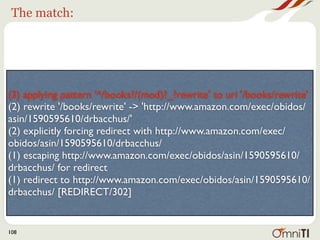 Followed by




(3) applying pattern '^/books?/(mod)?_?rewrite' to uri '/books/rewrite'
(2) rewrite '/books/rewrite' -> 'http://www.amazon.com/exec/obidos/
asin/1590595610/drbacchus/'
(2) explicitly forcing redirect with http://www.amazon.com/exec/
obidos/asin/1590595610/drbacchus/
(1) escaping http://www.amazon.com/exec/obidos/asin/1590595610/
drbacchus/ for redirect
(1) redirect to http://www.amazon.com/exec/obidos/asin/1590595610/
drbacchus/ [REDIRECT/302]


108
 