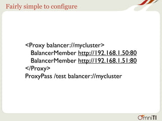 Fairly simple to configure




       <Proxy balancer://mycluster>
         BalancerMember http://192.168.1.50:80
         BalancerMember http://192.168.1.51:80
       </Proxy>
       ProxyPass /test balancer://mycluster
 