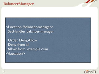 BalancerManager




      <Location /balancer-manager>
       SetHandler balancer-manager

       Order Deny,Allow
       Deny from all
       Allow from .example.com
      </Location>



123
 