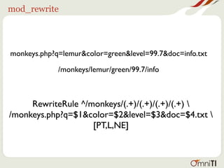 mod_rewrite




monkeys.php?q=lemur&color=green&level=99.7&doc=info.txt

             /monkeys/lemur/green/99.7/info



     RewriteRule ^/monkeys/(.+)/(.+)/(.+)/(.+) 
/monkeys.php?q=$1&color=$2&level=$3&doc=$4.txt 
                    [PT,L,NE]
 
