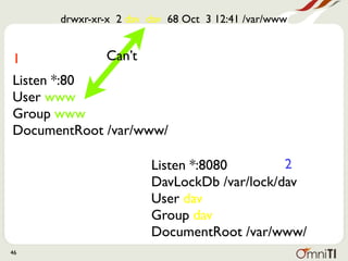drwxr-xr-x 2 dav dav 68 Oct 3 12:41 /var/www


1             Can’t
Listen *:80
User www
Group www
DocumentRoot /var/www/

                       Listen *:8080        2
                       DavLockDb /var/lock/dav
                       User dav
                       Group dav
                       DocumentRoot /var/www/
46
 
