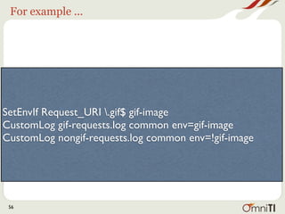For example ...




SetEnvIf Request_URI .gif$ gif-image
CustomLog gif-requests.log common env=gif-image
CustomLog nongif-requests.log common env=!gif-image




 56
 