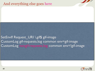 Per directory




SetEnvIf Request_URI ^/marketing mkt
CustomLog marketing.log common env=mkt




 60
 