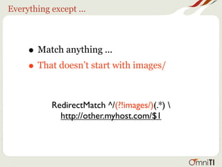 Everything except ...



      This is called a “zero width” assertion,
      because it doesn’t fill $1, and doesn’t
      consume any characters in the match.


           RedirectMatch ^/(?!images/)(.*) 
             http://other.myhost.com/$1
 