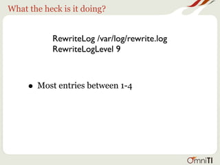 What the heck is it doing?


           RewriteLog /var/log/rewrite.log
           RewriteLogLevel 9


     • If there’s nothing in there, your rules are
       being ignored.
 