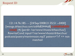 Request ID




         121.14.76.185 - - [24/Sep/2008:21:35:51 --0400]
      [wooga.drbacchus.com/sid#b83444a8][rid#b85b8d00/
         initial] (4) [perdir /var/www/vhosts/drbacchus/]
        RewriteCond: input='/var/www/vhosts/drbacchus/
      podcasts/poetry/maninmoon.mp3' pattern='!-f' => not-
                                matched



101
 