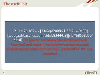 The useful bit




         121.14.76.185 - - [24/Sep/2008:21:35:51 --0400]
      [wooga.drbacchus.com/sid#b83444a8][rid#b85b8d00/
         initial] (4) [perdir /var/www/vhosts/drbacchus/]
        RewriteCond: input='/var/www/vhosts/drbacchus/
      podcasts/poetry/maninmoon.mp3' pattern='!-f' => not-
                                matched



102
 