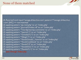 None of them matched




 (4) RewriteCond: input='wooga.drbacchus.com' pattern='!^wooga.drbacchus
 .com' [NC] => not-matched
 (3) applying pattern 'wp-rss2.php' to uri '/index.php'
 (3) applying pattern '(journal/)?index.rdf' to uri '/index.php'
 (3) applying pattern '^/wordpress/wp-comments' to uri '/index.php'
 (3) applying pattern '^/perm/(.*)' to uri '/index.php'
 (3) applying pattern '^/articles?/(.*)' to uri '/index.php'
 (3) applying pattern '^/blog/(.*)' to uri '/index.php'
 (3) applying pattern '^/book/(mod)?_?rewrite' to uri '/index.php'
 (3) applying pattern '^/book/cookbook' to uri '/index.php'
 (3) applying pattern '^/book/2.2' to uri '/index.php'
 (3) applying pattern '^/booklink/(.*)' to uri '/index.php'
 (3) applying pattern '^/books?/(.+)' to uri '/index.php'
 (1) pass through /index.php

113
 