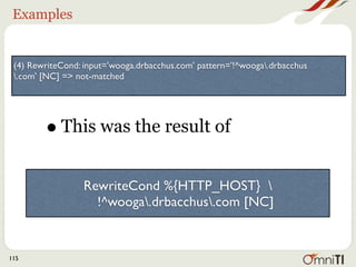 Examples


 (4) RewriteCond: input='wooga.drbacchus.com' pattern='!^wooga.drbacchus
 .com' [NC] => not-matched




        • This was the result of
                  RewriteCond %{HTTP_HOST} 
                    !^wooga.drbacchus.com [NC]


115
 