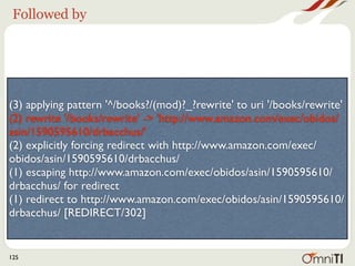 Followed by




(3) applying pattern '^/books?/(mod)?_?rewrite' to uri '/books/rewrite'
(2) rewrite '/books/rewrite' -> 'http://www.amazon.com/exec/obidos/
asin/1590595610/drbacchus/'
(2) explicitly forcing redirect with http://www.amazon.com/exec/
obidos/asin/1590595610/drbacchus/
(1) escaping http://www.amazon.com/exec/obidos/asin/1590595610/
drbacchus/ for redirect
(1) redirect to http://www.amazon.com/exec/obidos/asin/1590595610/
drbacchus/ [REDIRECT/302]


125
 