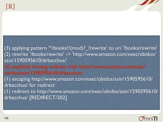 [R]




(3) applying pattern '^/books?/(mod)?_?rewrite' to uri '/books/rewrite'
(2) rewrite '/books/rewrite' -> 'http://www.amazon.com/exec/obidos/
asin/1590595610/drbacchus/'
(2) explicitly forcing redirect with http://www.amazon.com/exec/
obidos/asin/1590595610/drbacchus/
(1) escaping http://www.amazon.com/exec/obidos/asin/1590595610/
drbacchus/ for redirect
(1) redirect to http://www.amazon.com/exec/obidos/asin/1590595610/
drbacchus/ [REDIRECT/302]


126
 