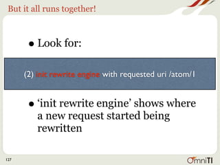 But it all runs together!



       • Look for:
       •
      (2) init rewrite engine with requested uri /atom/1


       • ‘init rewrite engine’ shows where
         a new request started being
         rewritten

127
 