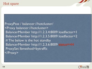 Hot spare




  ProxyPass / balancer://hotcluster/
  <Proxy balancer://hotcluster>
   BalancerMember http://1.2.3.4:8009 loadfactor=1
   BalancerMember http://1.2.3.5:8009 loadfactor=2
   # The below is the hot standby
   BalancerMember http://1.2.3.6:8009 status=+H
   ProxySet lbmethod=bytrafﬁc
  </Proxy>


138
 