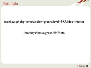 Path Info




monkeys.php?q=lemur&color=green&level=99.7&doc=info.txt


             /monkeys/lemur/green/99.7/info
 