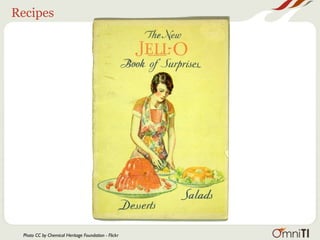 Recipes




 Photo CC by Chemical Heritage Foundation - Flickr
 