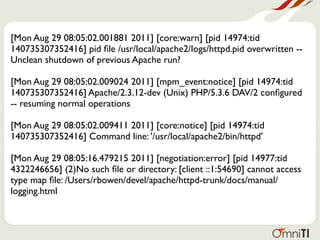 [Mon Aug 29 08:05:02.001881 2011] [core:warn] [pid 14974:tid
140735307352416] pid ﬁle /usr/local/apache2/logs/httpd.pid overwritten --
Unclean shutdown of previous Apache run?

[Mon Aug 29 08:05:02.009024 2011] [mpm_event:notice] [pid 14974:tid
140735307352416] Apache/2.3.12-dev (Unix) PHP/5.3.6 DAV/2 conﬁgured
-- resuming normal operations

[Mon Aug 29 08:05:02.009411 2011] [core:notice] [pid 14974:tid
140735307352416] Command line: '/usr/local/apache2/bin/httpd'

[Mon Aug 29 08:05:16.479215 2011] [negotiation:error] [pid 14977:tid
4322246656] (2)No such ﬁle or directory: [client ::1:54690] cannot access
type map ﬁle: /Users/rbowen/devel/apache/httpd-trunk/docs/manual/
logging.html
 